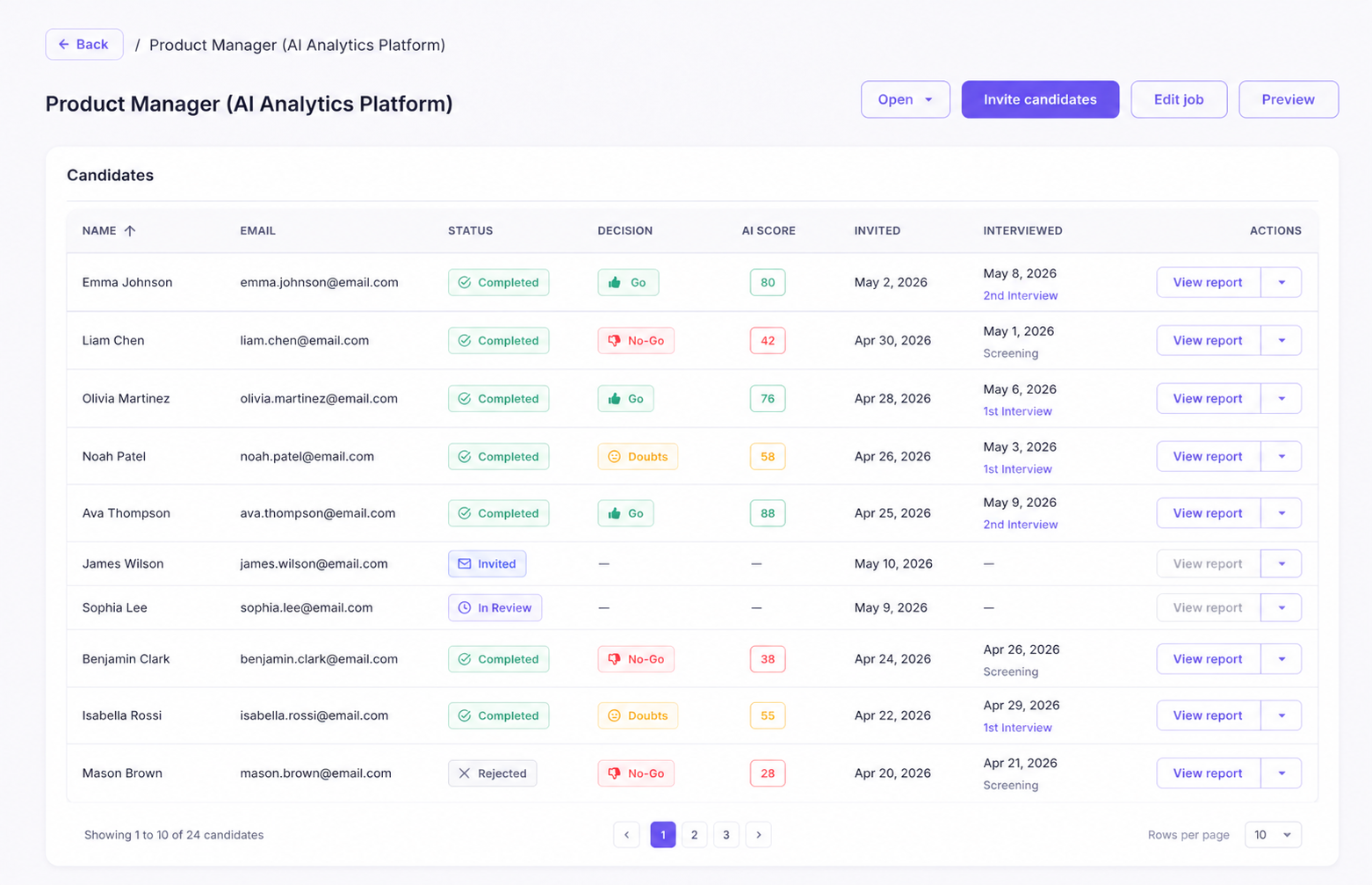 MyPitch recruiter candidate pipeline for reviewing interview outcomes
